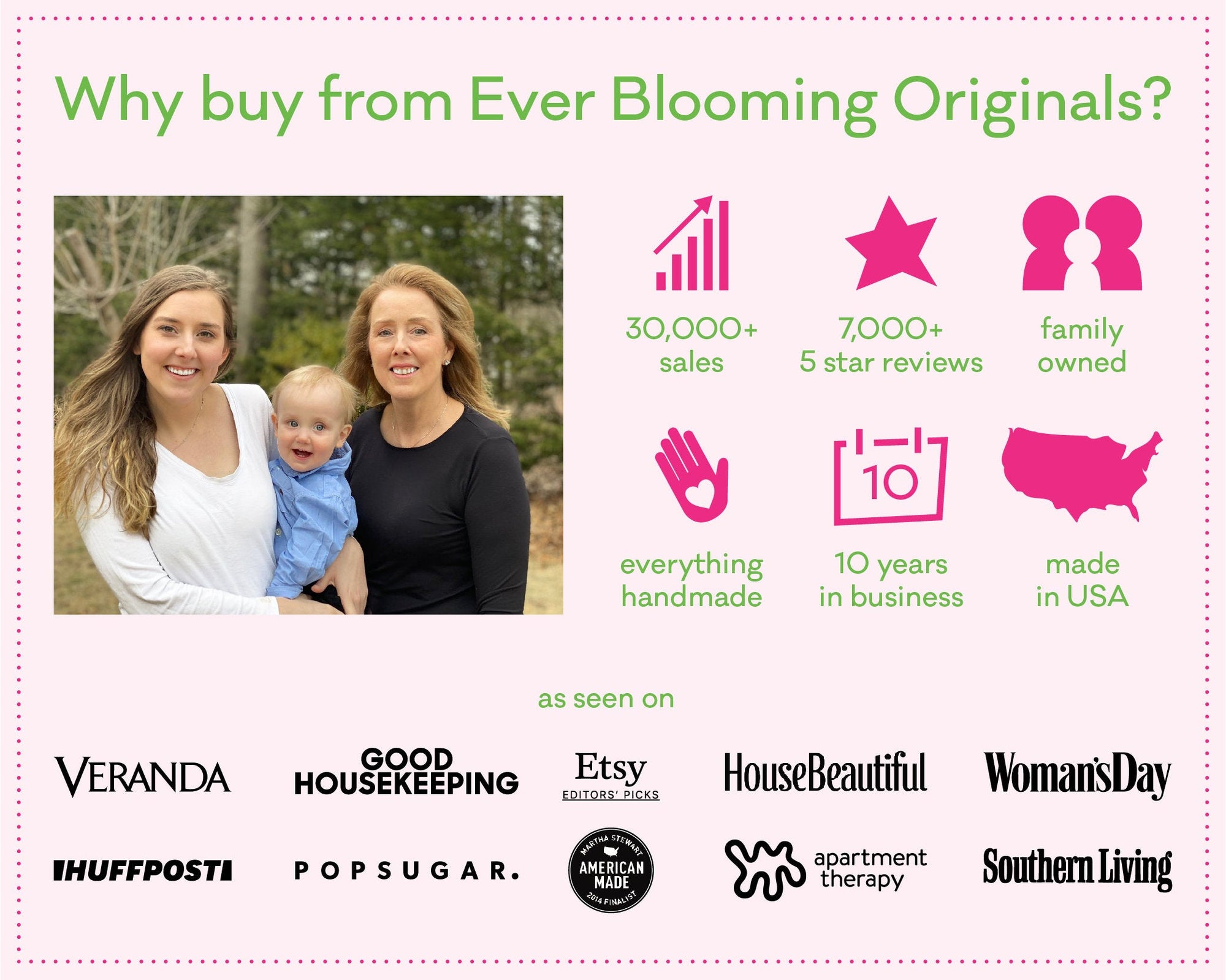 Christmas Gift Home Decor - Farmhouse Christmas Gift - Holiday Gift